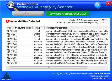 Protector Plus Vulnerability Scanner results
