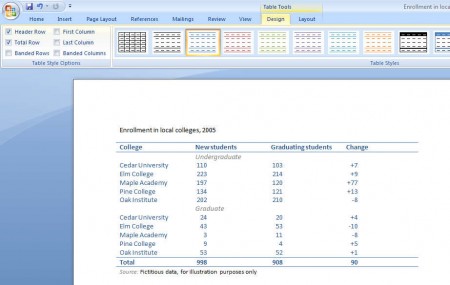 SoftMaker FreeOffice word docx in word