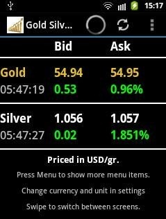 Gold Silver Live Prices