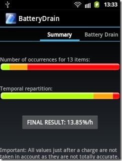 My Battery Drain Analyser Summary