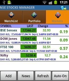 NSE Watch Live Markets