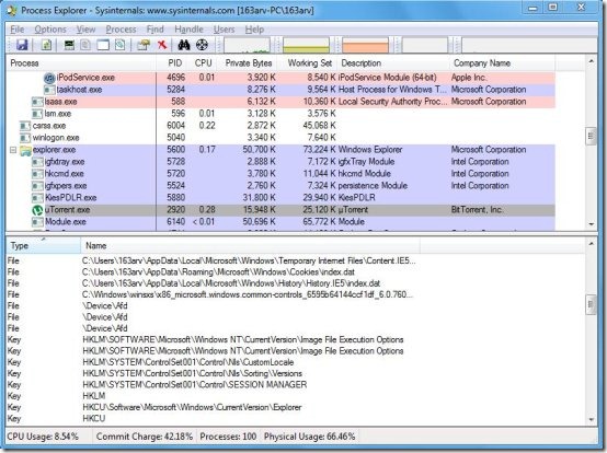 process explorer working