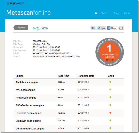 MetaScan-scan-file-for-virus