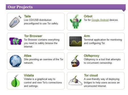 Tor privacy protection default window