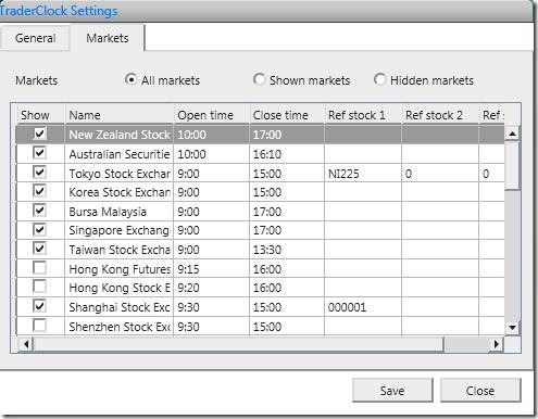 trading clock properties