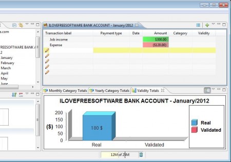 Account Manager entering items graphs