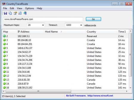 CountryTraceRoute tracing domain