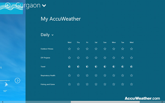 accuweather windows 8