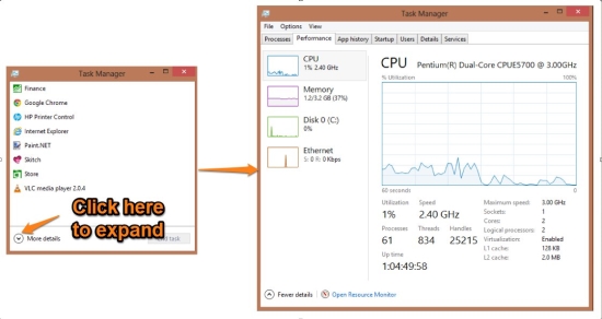 task manager for Windows 8