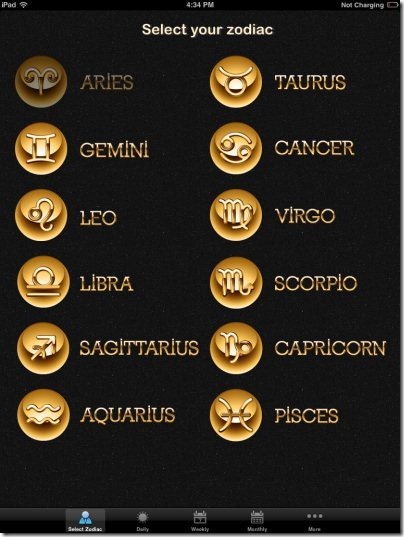 Full Horoscope Zodiac
