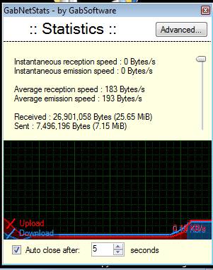 GabNetStats statistics traffic