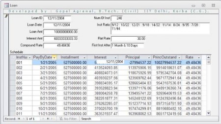 Loan Manager calculating loan