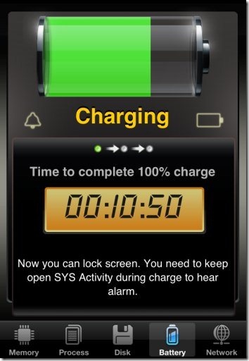 SYS Activity Manager Charging