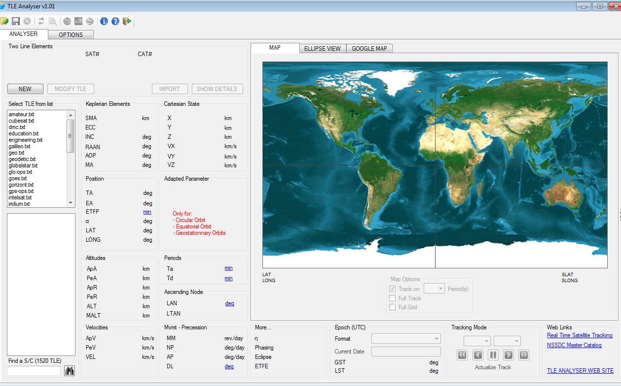 TLE Analyser default window