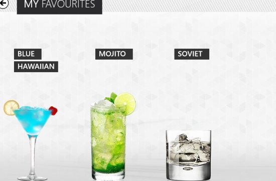 cocktail flow favorites