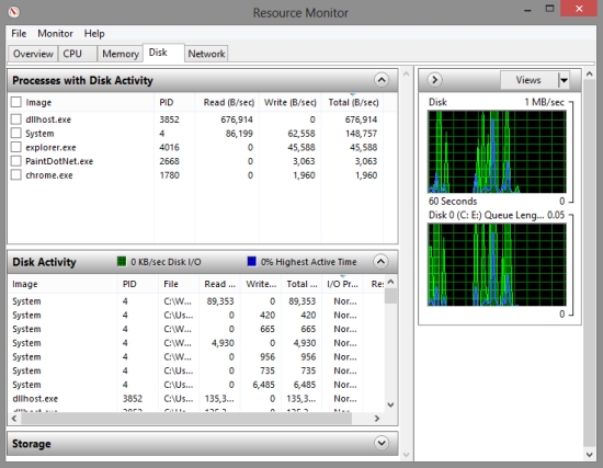 disk usage Resource Monitor in Windows 8