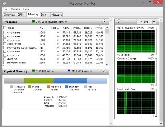 memory usage Resource Monitor in Windows 8