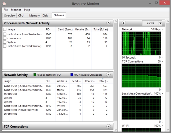 network usage Resource Monitor in Windows 8