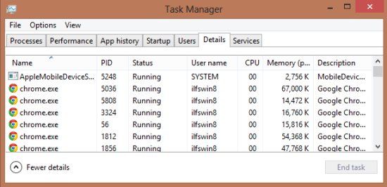 task manager in windows 8 details