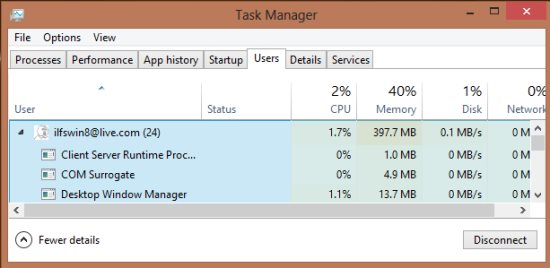 windows 8 task manager users