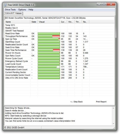 EASIS Drive Check SMART results