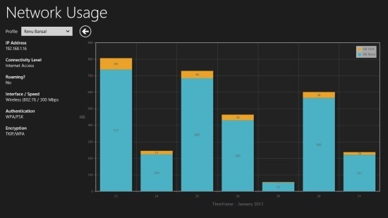 Free Network Usage App For Windows 8