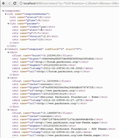 Solr working