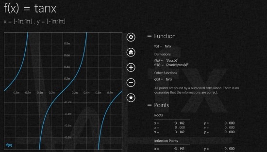 function plotter app
