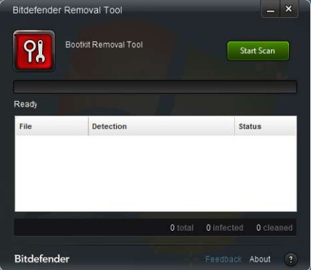 Bitdefender Rootkit Remover to remove rootkit default window