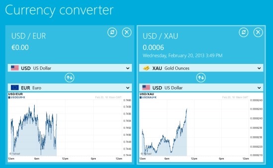 Currency Converter For Windows 8