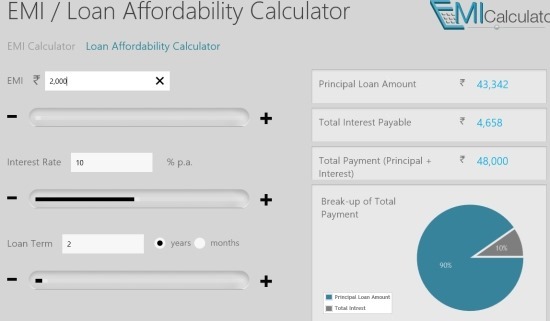 How to use loan affordability calculator