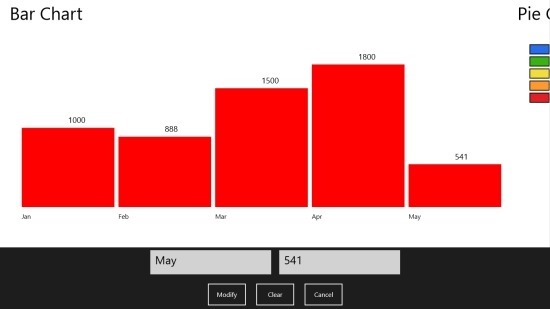 Make Bar And Pie Charts In Windows 8