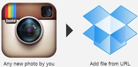 Send Instagram pictures to Dropbox