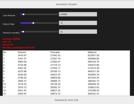 Amortization Calculator App For Windows 8