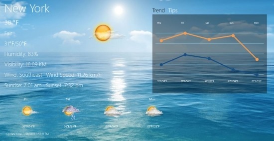 Another Weather App For Windows 8 New Weather