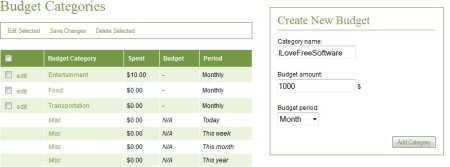 DoughHound budget categories
