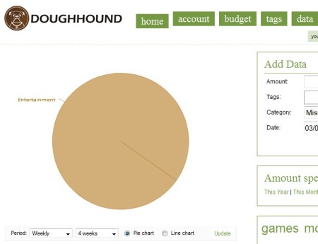 DoughHound default window