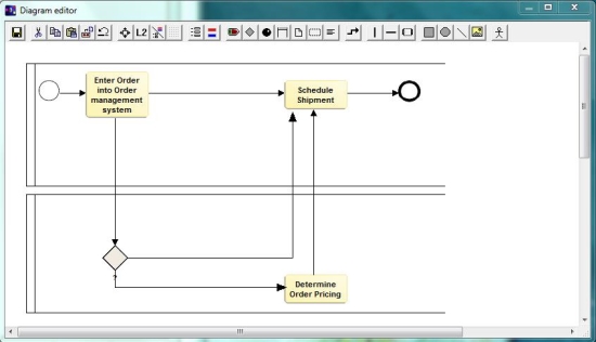 Eunomia Process Builder schema editor