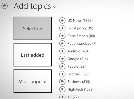 News App For Windows 8