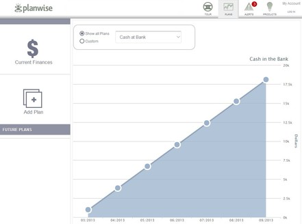 PlanWise default window