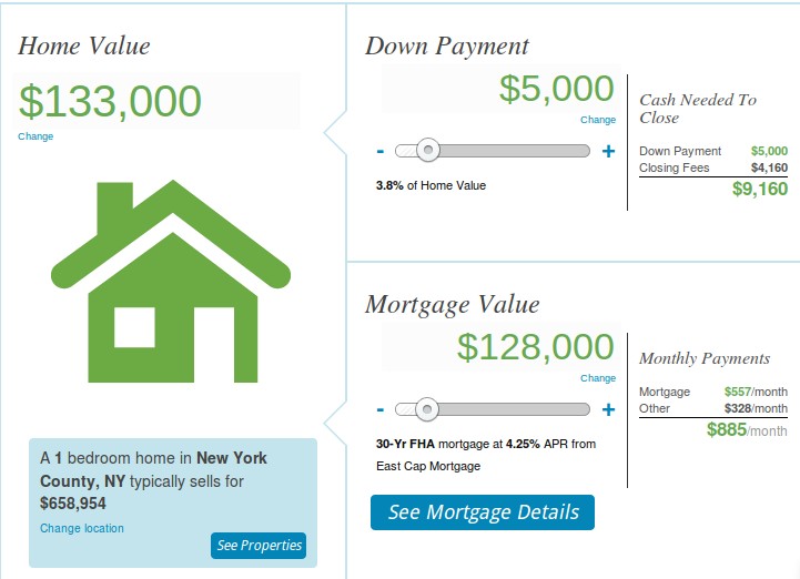 Free Home Buying Advice And Information: SmartAsset