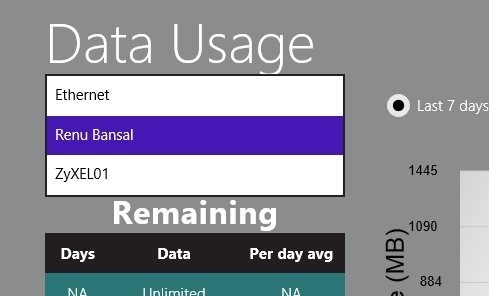 set monthly data limits