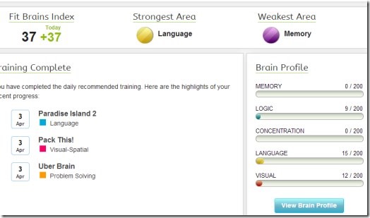 FitBrains 03 free brain training