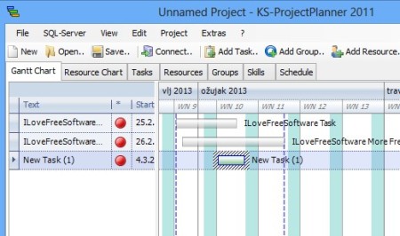 KS Project Planner charts tasking