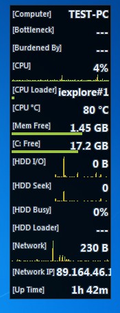 Moo0 System Monitor default window