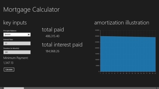 Mortgage Calculator App For Windows 8
