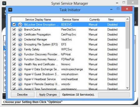 Synei Service Manager optimization maximum