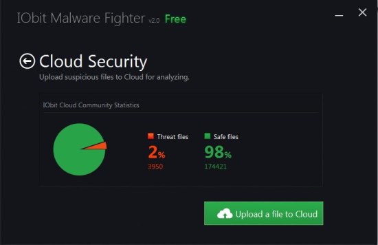 Iobit Malware Fighter 2 cloud