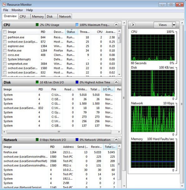 WInTK resource monitor