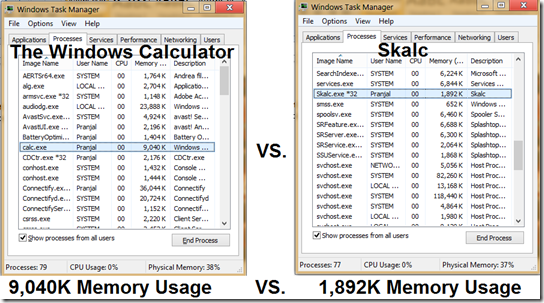 windows calc memory usage